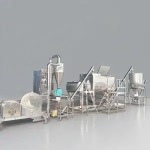 Soluciones de mezcla para detergentes: de mater...